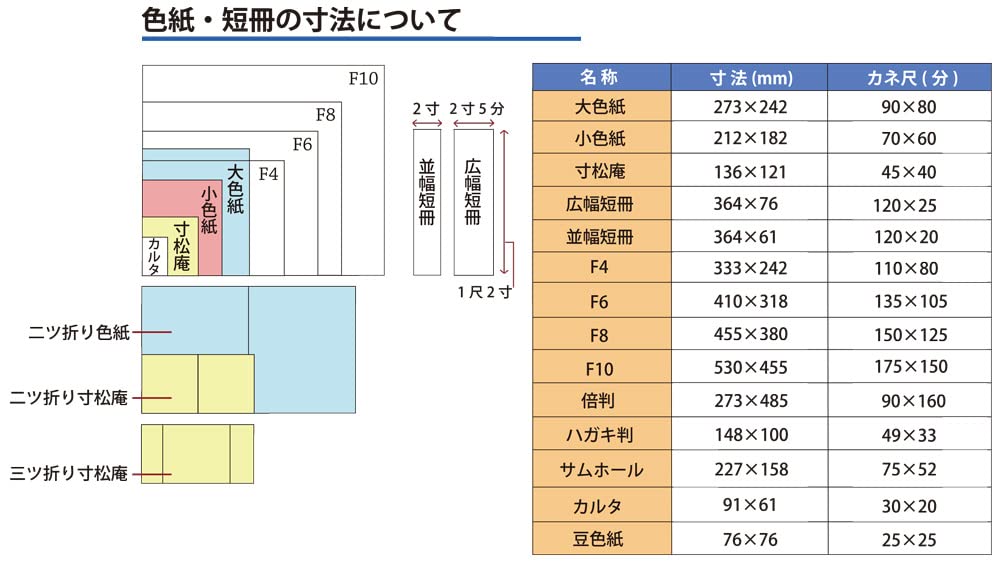 Amazon | サイン色紙 F4号 242×333mm まる松 SE001 サイン用
